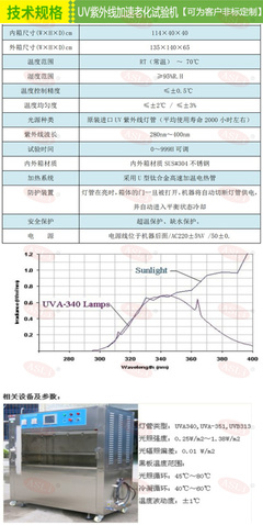 uv紫外老化箱-uv紫外加速老化箱配電圖